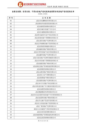 關(guān)于備案證到期、信息失效及不符合房地產(chǎn)經(jīng)紀(jì)機(jī)構(gòu)備案要求的名單公示